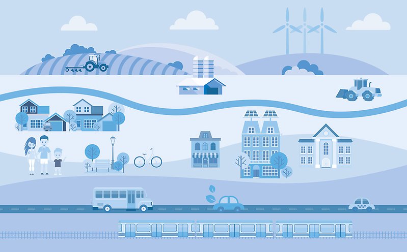 Illustration över olika delar i en kommun, som byggnader, natur, transportmedel, vatten och vindkraft med mera