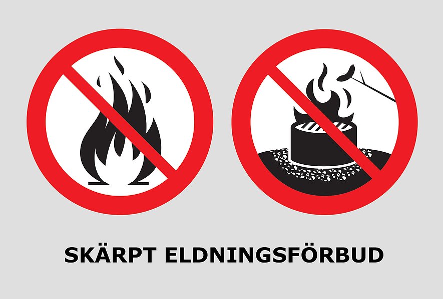 Skärpt eldningsförbud med symboler